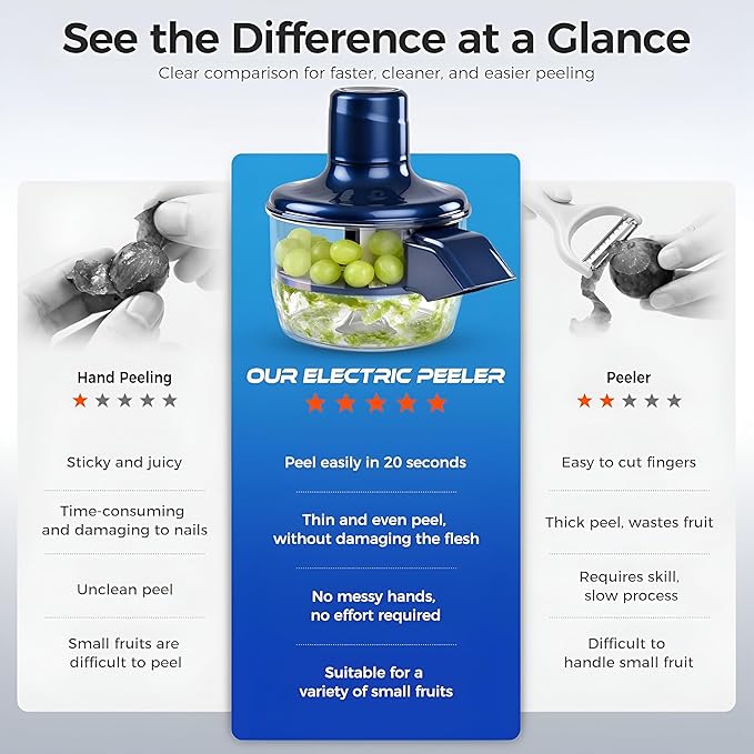 Avero PeelPro™ — Effortless Electric Food Prep Tool